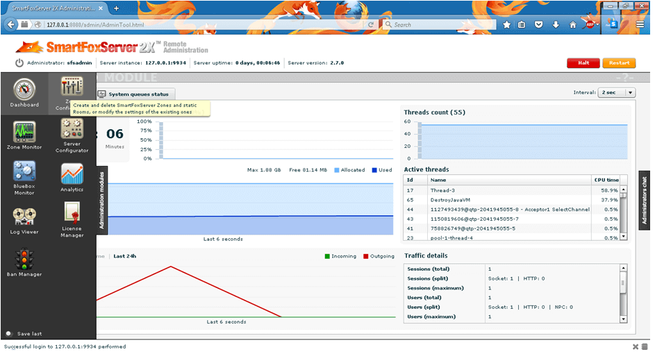 SmartfoxServer2X Admin Panel